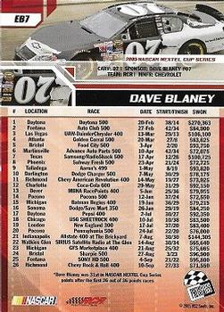 2006 Press Pass - eBay Previews #EB7 Dave Blaney Back
