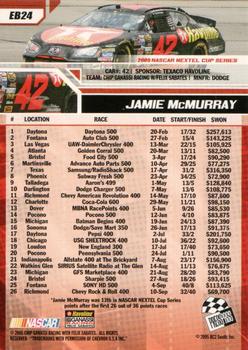 2006 Press Pass - eBay Previews #EB24 Jamie McMurray Back
