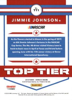 2018 Donruss - Top Tier Xplosion #TT1 Jimmie Johnson Back
