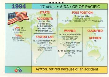 1994 PMC Ayrton Senna #161 Ayrton Senna Back