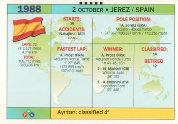 1994 PMC Ayrton Senna #77 Ayrton Senna Back