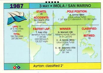1994 PMC Ayrton Senna #49 Ayrton Senna Back