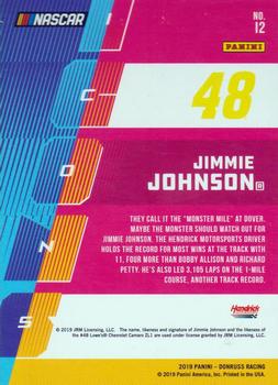 2019 Donruss - Icons Cracked Ice #I2 Jimmie Johnson Back