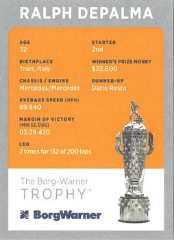2019 BorgWarner Trophy Cards #NNO Ralph DePalma Back