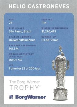 2019 BorgWarner Trophy Cards #NNO Helio Castroneves Back