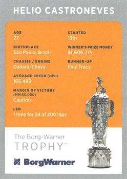 2019 BorgWarner Trophy Cards #NNO Helio Castroneves Back