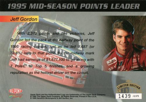 1995 Upper Deck Authenticated Jeff Gordon #NNO Jeff Gordon: 1995 Mid-Season Points Leader Back