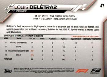 2020 Topps Chrome Formula 1 #47 Louis Delétraz Back