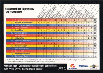 1998 Gailuron L'ete Des Champions Williams Racing #20 Checklist Back
