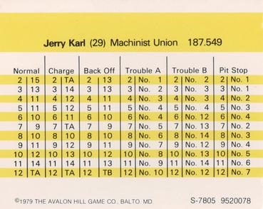 1979 Avalon Hill #NNO Jerry Karl Back