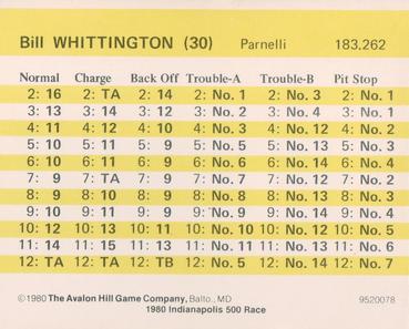 1980 Avalon Hill #30 Bill Whittington Back