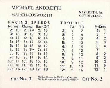 1986 Avalon Hill #NNO Michael Andretti Back