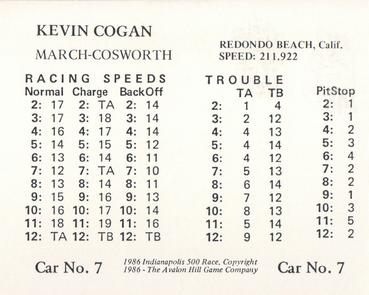 1986 Avalon Hill #NNO Kevin Cogan Back