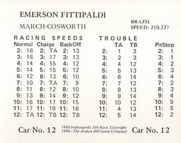 1986 Avalon Hill #NNO Emerson Fittipaldi Back
