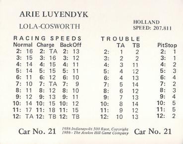 1986 Avalon Hill #NNO Arie Luyendyk Back