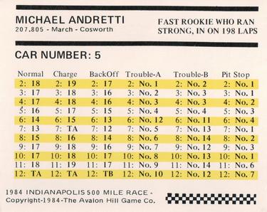 1984 Avalon Hill #NNO Michael Andretti Back
