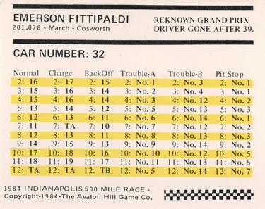 1984 Avalon Hill #NNO Emerson Fittipaldi Back
