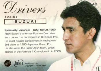 2006 Futera Grand Prix #40 Aguri Suzuki Back