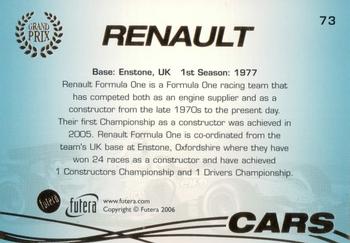 2006 Futera Grand Prix #73 Renault Back