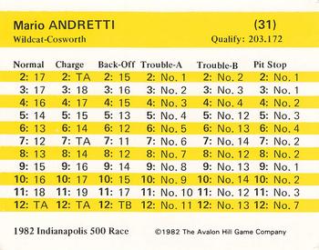 1982 Avalon Hill #NNO Mario Andretti Back