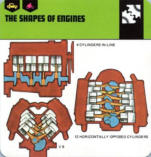 1978-80 Auto Rally Series 12 #13-067-12-14 The Shapes Of Engines Front
