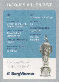 2018 BorgWarner Trophy Cards #NNO Jacques Villeneuve Back