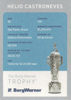 2018 BorgWarner Trophy Cards #NNO Helio Castroneves Back