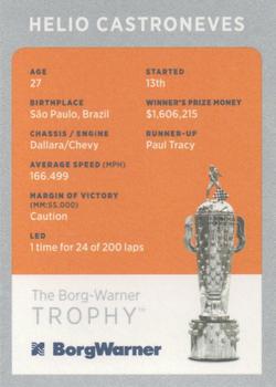 2018 BorgWarner Trophy Cards #NNO Helio Castroneves Back