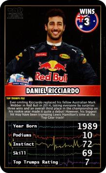 2016 Top Trumps Grand Prix Heroes #NNO Daniel Ricciardo Front
