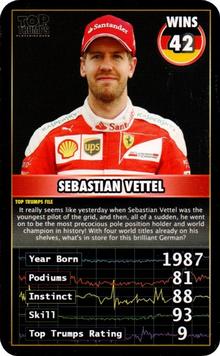 2016 Top Trumps Grand Prix Heroes #NNO Sebastian Vettel Front