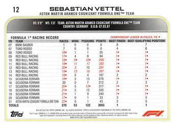 2022 Topps Formula 1 #12 Sebastian Vettel Back