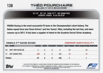2022 Topps Chrome Formula 1 #138 Théo Pourchaire Back
