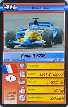 2006 Super Trumpf Ravensburger Pole Position #4B Renault R23B Front
