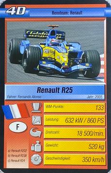 2006 Super Trumpf Ravensburger Pole Position #4D Renault R25 Front