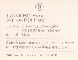 1978 Formula 1 Japan #9 Patrick Depailler Back