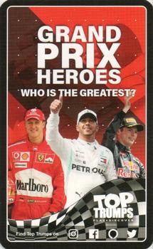 2020 Top Trumps Grand Prix Heroes #NNO Niki Lauda Back