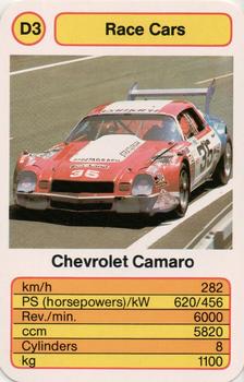 1987 Ace Trump Game Race Cars #D3 Chevrolet Camaro Front