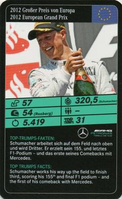 2020 Top Trumps Mercedes-AMG Petronas Formula One Team #NNO 2012 European Grand Prix Front