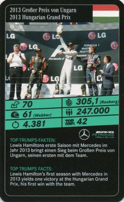 2020 Top Trumps Mercedes-AMG Petronas Formula One Team #NNO 2013 Hungarian Grand Prix Front