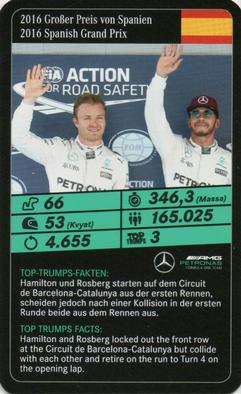 2020 Top Trumps Mercedes-AMG Petronas Formula One Team #NNO Lewis Hamilton / Nico Rosberg Front