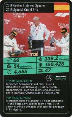 2020 Top Trumps Mercedes-AMG Petronas Formula One Team #NNO Lewis Hamilton / Valtteri Bottas Front