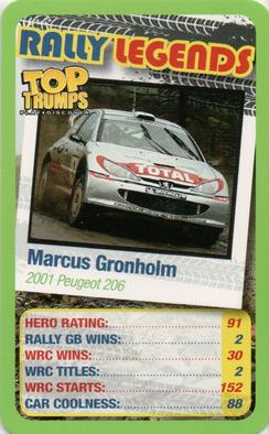 2016 Top Trumps Rally Legends #NNO Marcus Gronholm Front