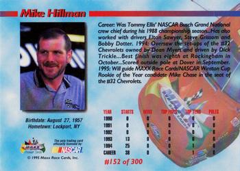 1995 Maxx Premier Series #152 Mike Hillman Back