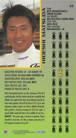 1995 SkyBox Indy 500 #32 Hideshi Matsuda Back