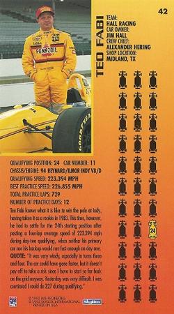 1995 SkyBox Indy 500 #42 Teo Fabi Back
