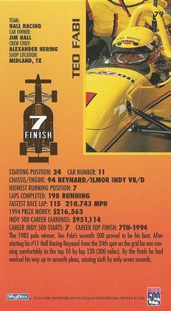 1995 SkyBox Indy 500 #79 Teo Fabi Back