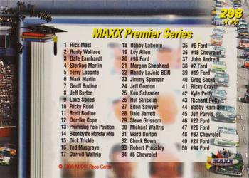 1996 Maxx Premier Series #298 Checklist #1 Front