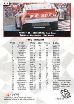 2002 Press Pass - Platinum #P34 Tony Stewart Back