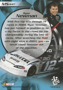 2004 Press Pass Collectors Series Making the Show #MS 8 Ryan Newman Back