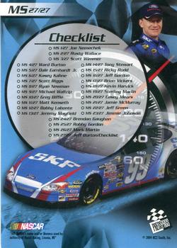 2004 Press Pass Collectors Series Making the Show #MS 27 Jeff Burton Back